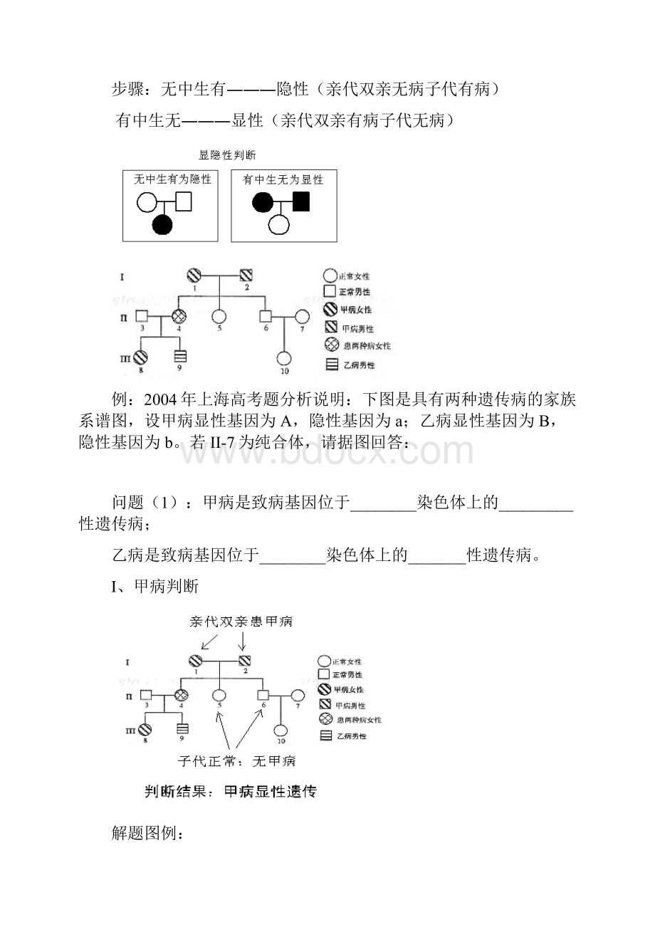 高考遗传系谱图专题.docx_第3页