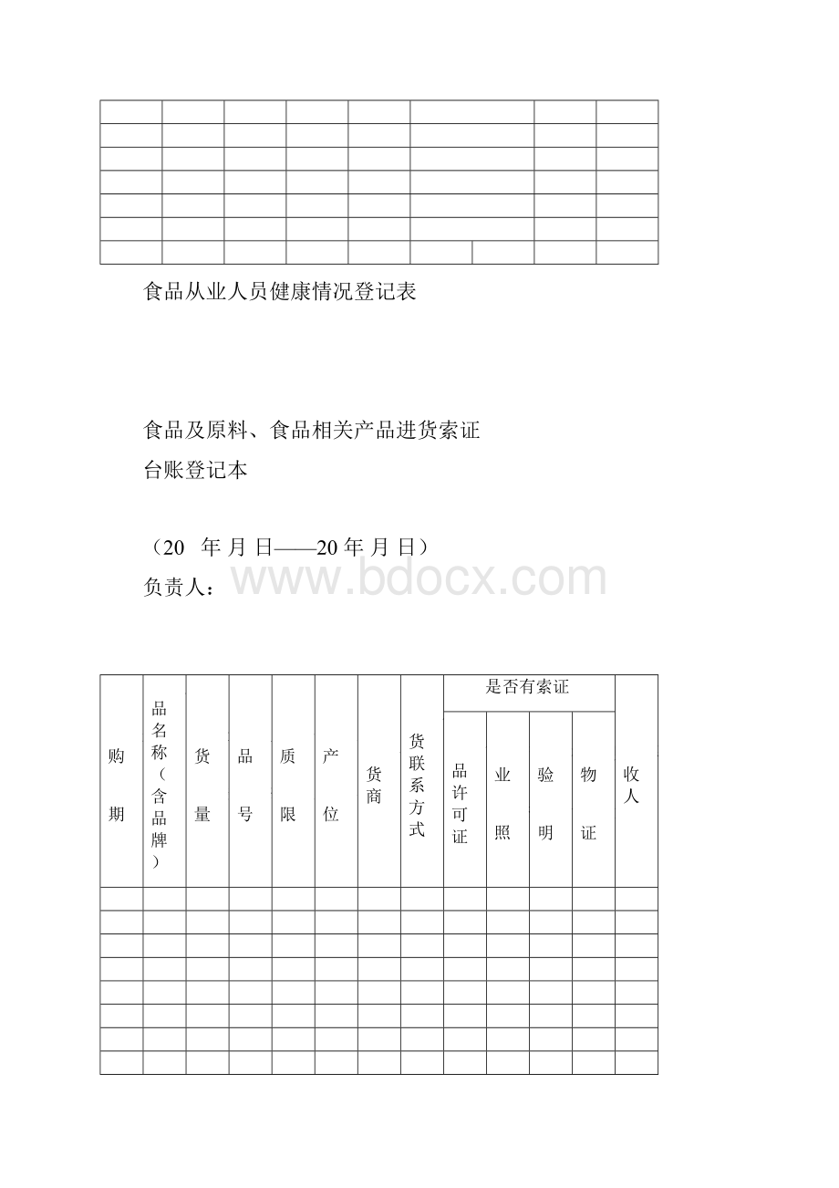 食品经营自律台账.docx_第3页