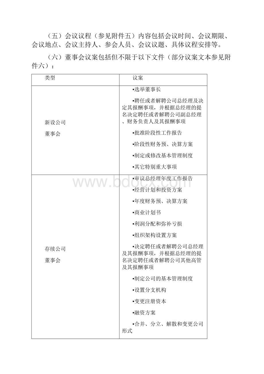 董事会会议文件制作的标准完整版Word下载.docx_第3页