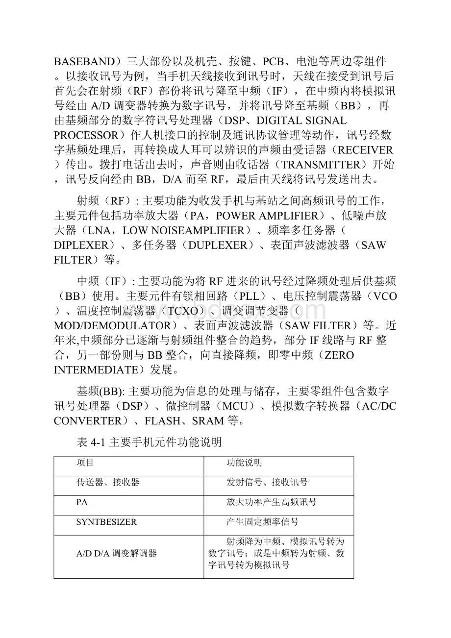 中国手机产业发展过程.docx_第2页