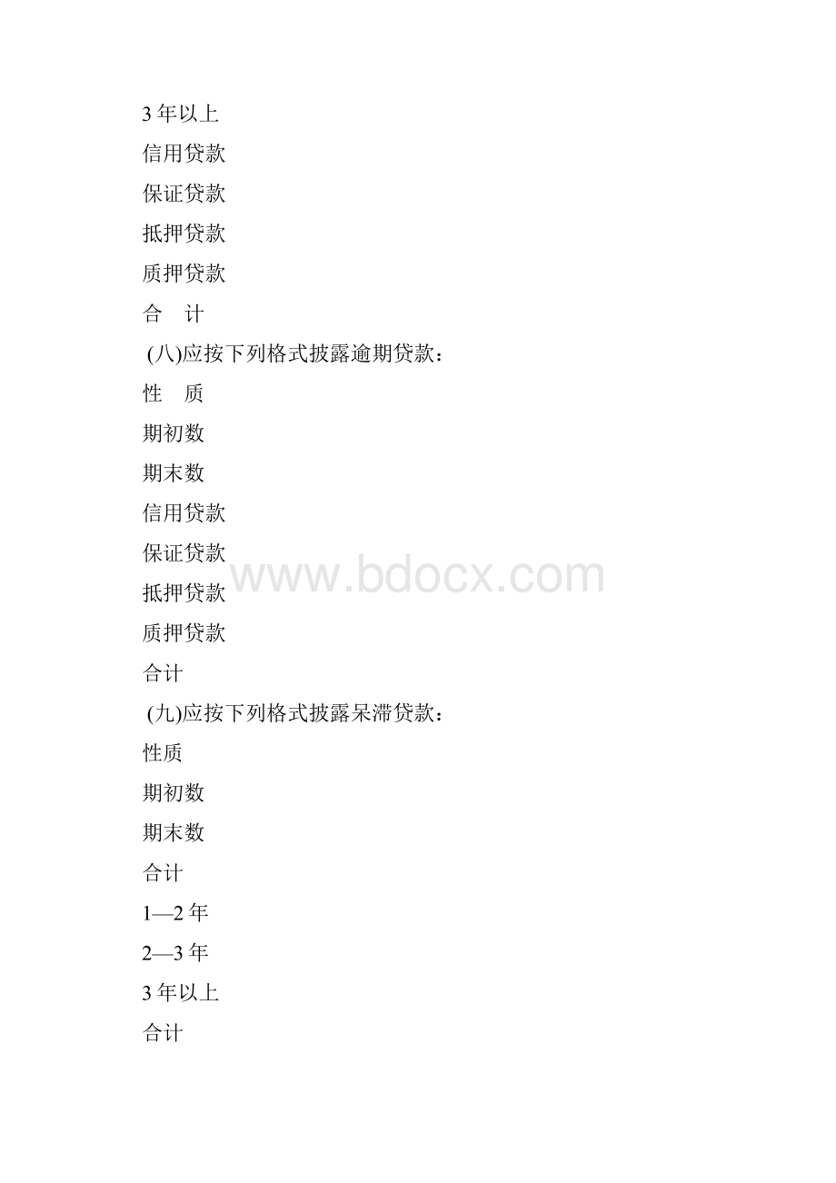 商业银行财务报表附注特别规定法律文书.docx_第3页