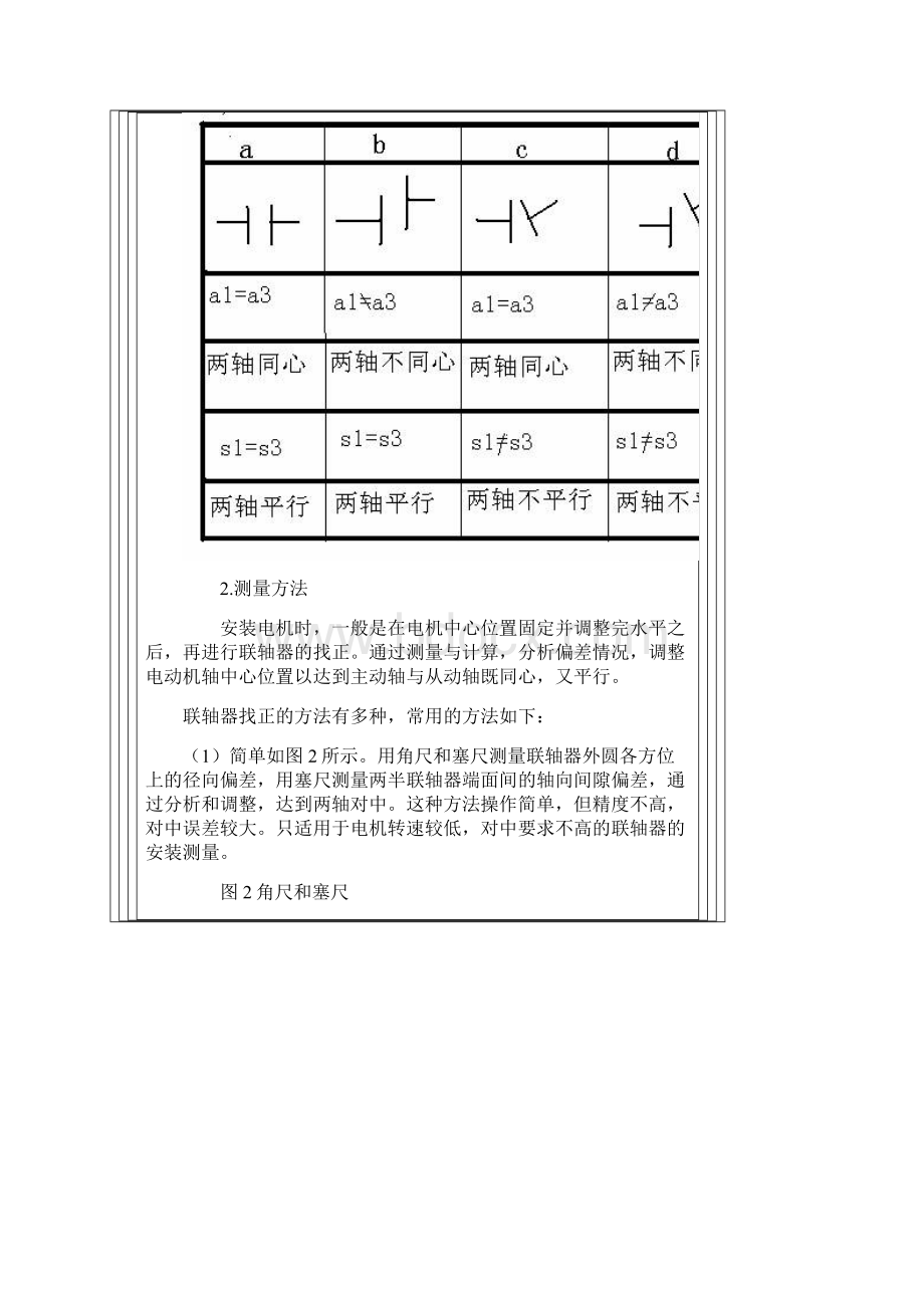 电机联轴器找正的方法及标准 1Word文档下载推荐.docx_第3页