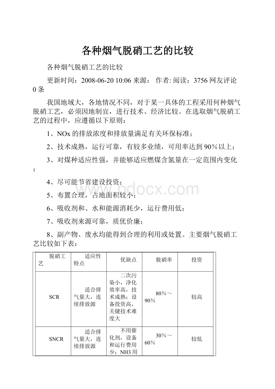 各种烟气脱硝工艺的比较.docx