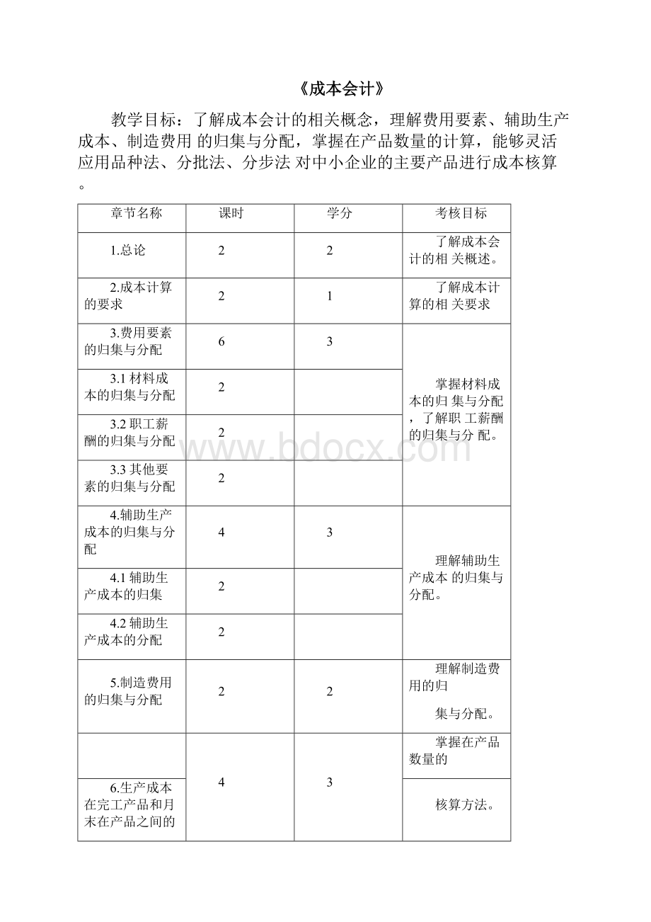 会计专业课程设计报告书.docx_第2页