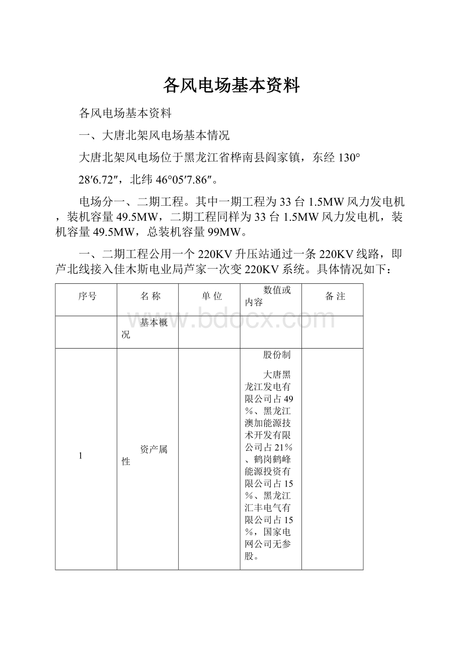 各风电场基本资料.docx_第1页