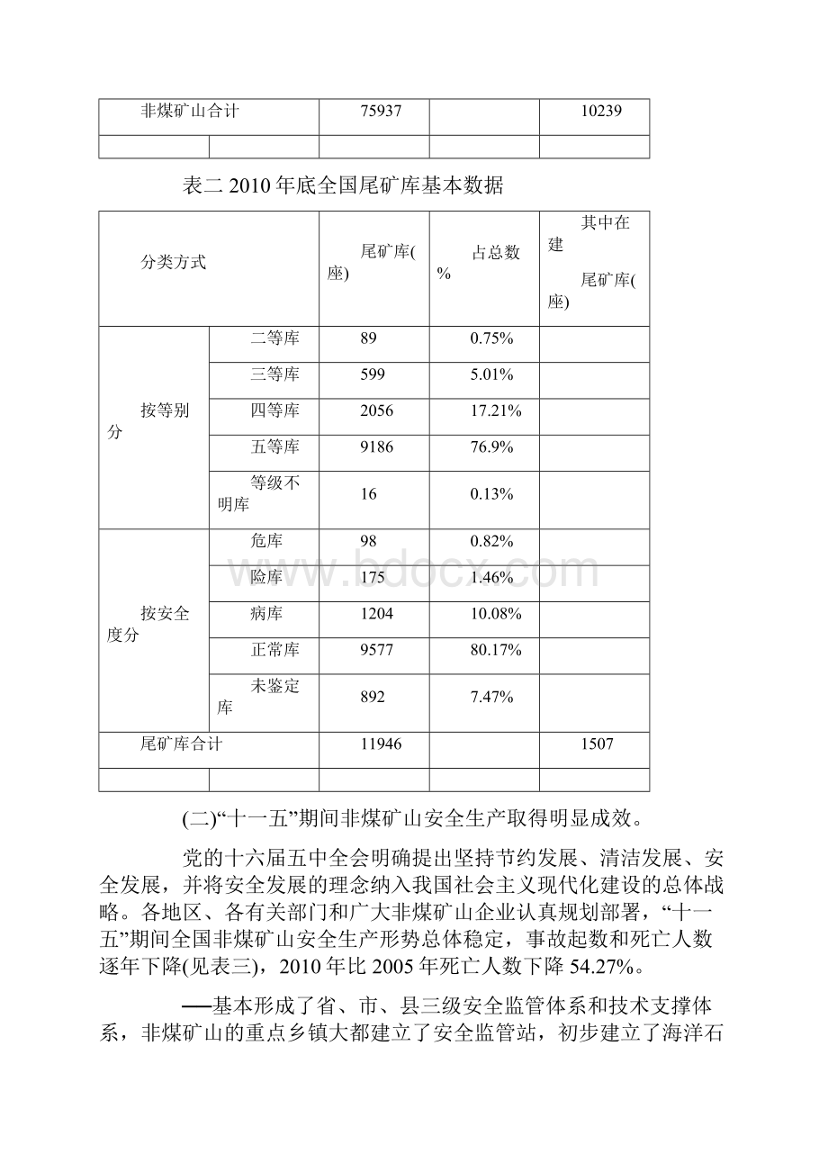 非煤矿山安全生产十二五规划.docx_第2页