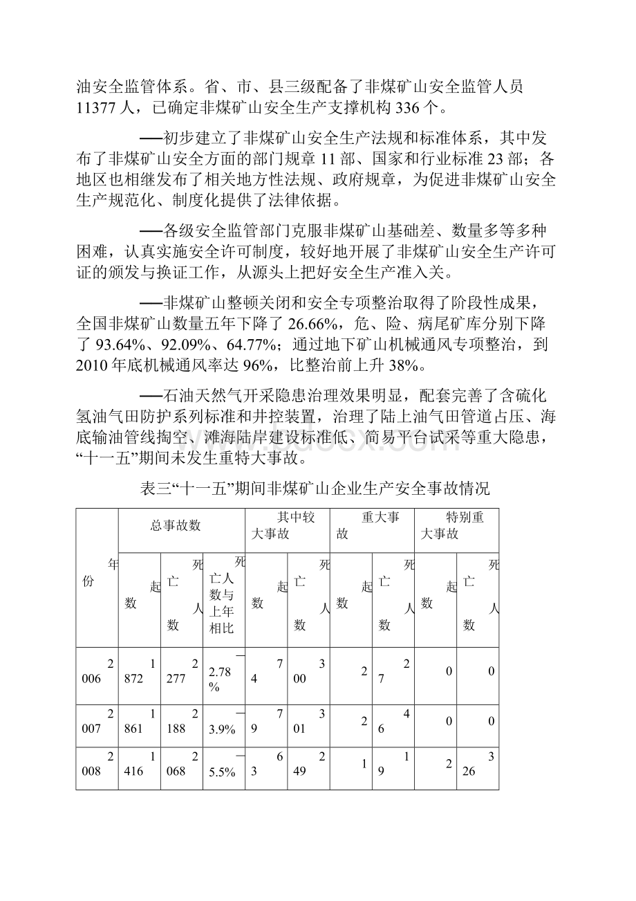 非煤矿山安全生产十二五规划.docx_第3页