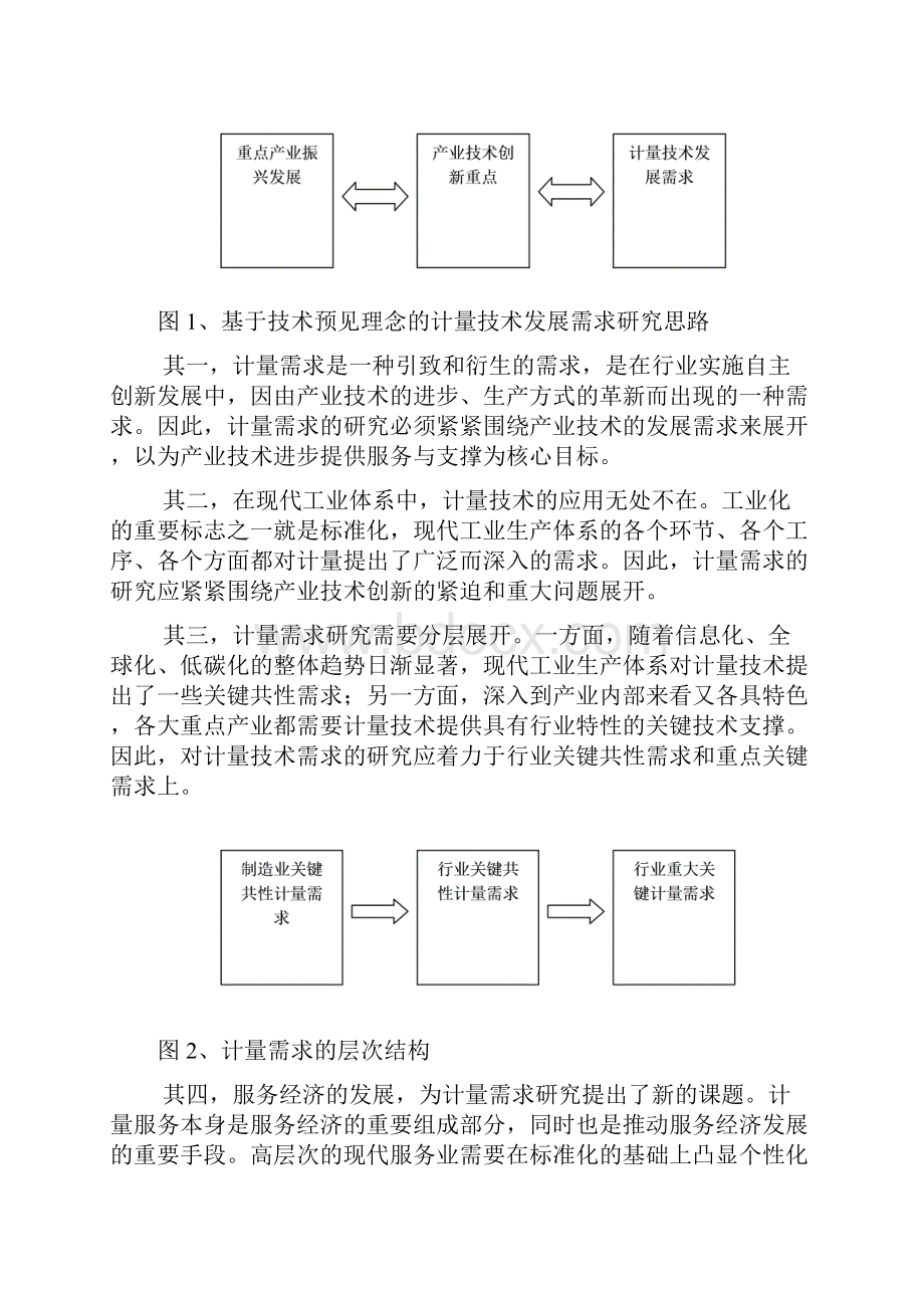 中国主导产业计量技术需求研究.docx_第2页