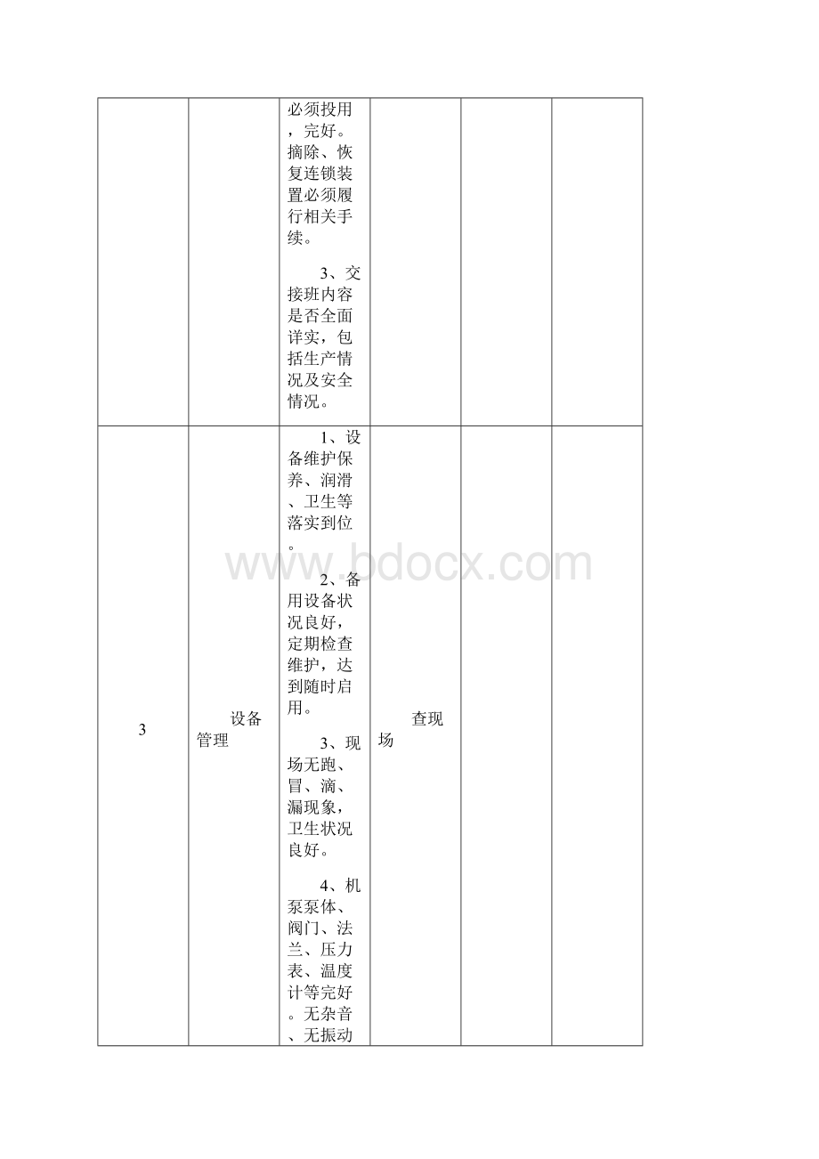 安全检查表修改.docx_第3页