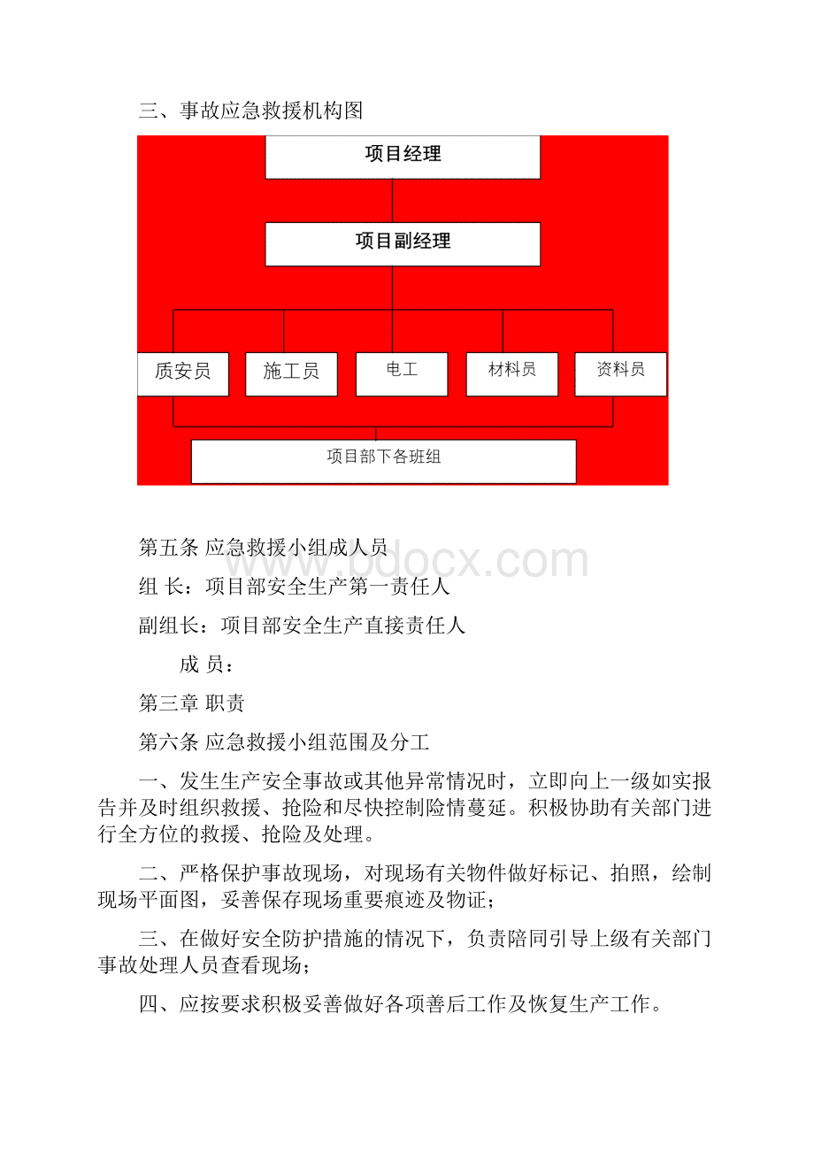 建筑工程应急预案方案.docx_第2页