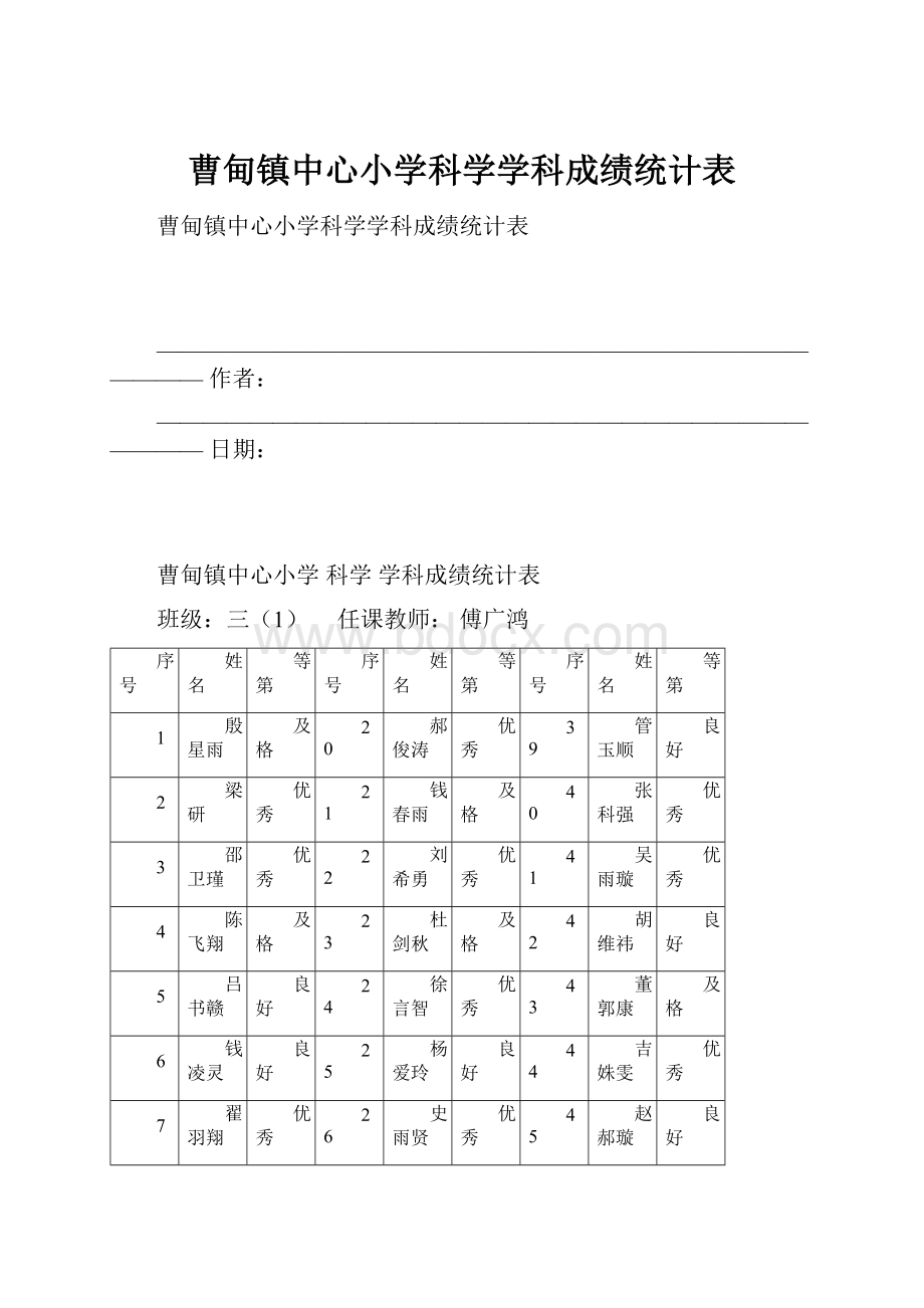 曹甸镇中心小学科学学科成绩统计表.docx