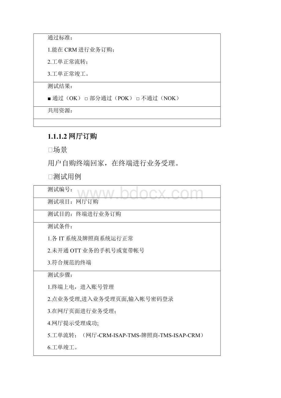 OTT业务测试用例210完整版Word格式.docx_第2页