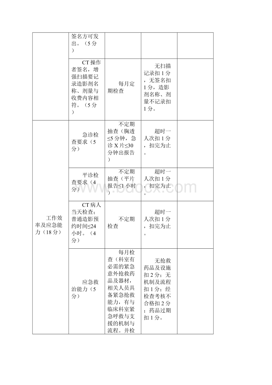 医技科室医疗质量绩效考核评分表.docx_第3页