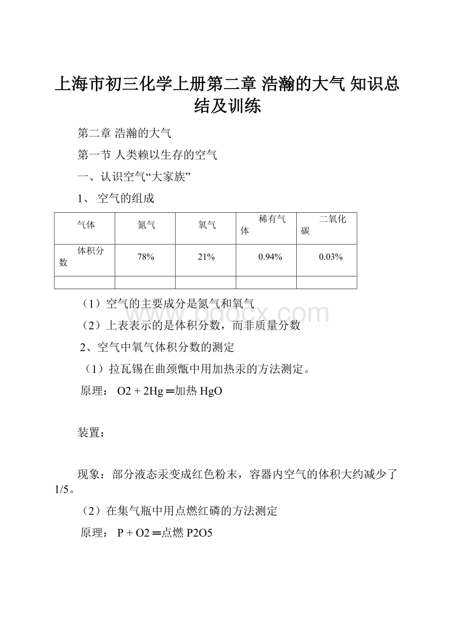 上海市初三化学上册第二章 浩瀚的大气 知识总结及训练Word下载.docx