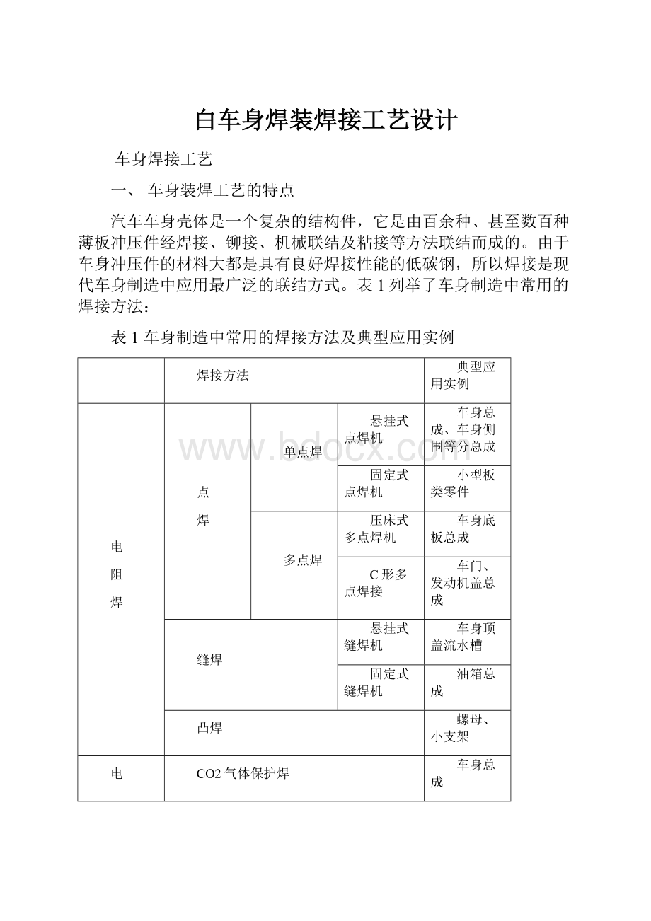 白车身焊装焊接工艺设计.docx