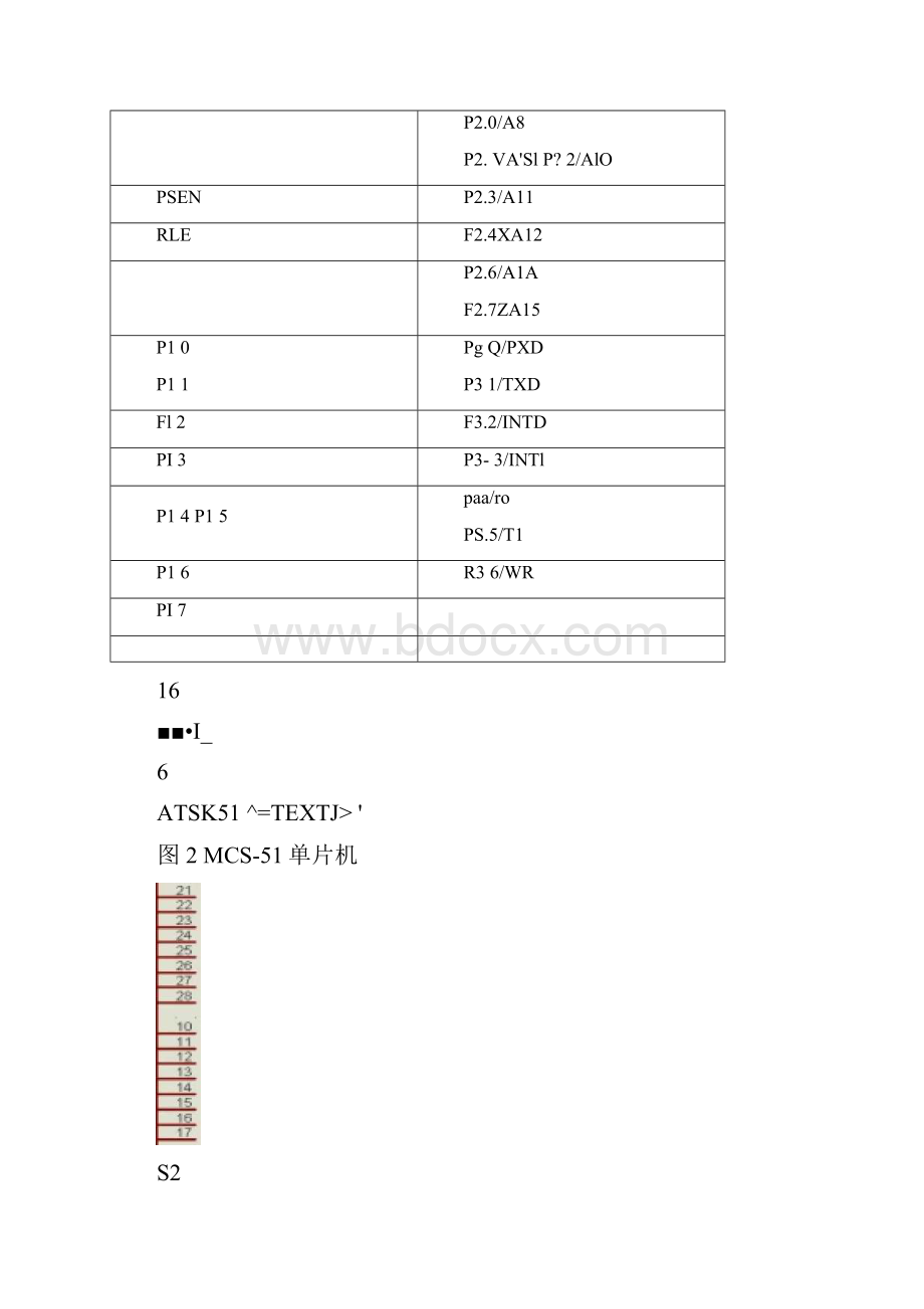 八路数据采集系统.docx_第3页