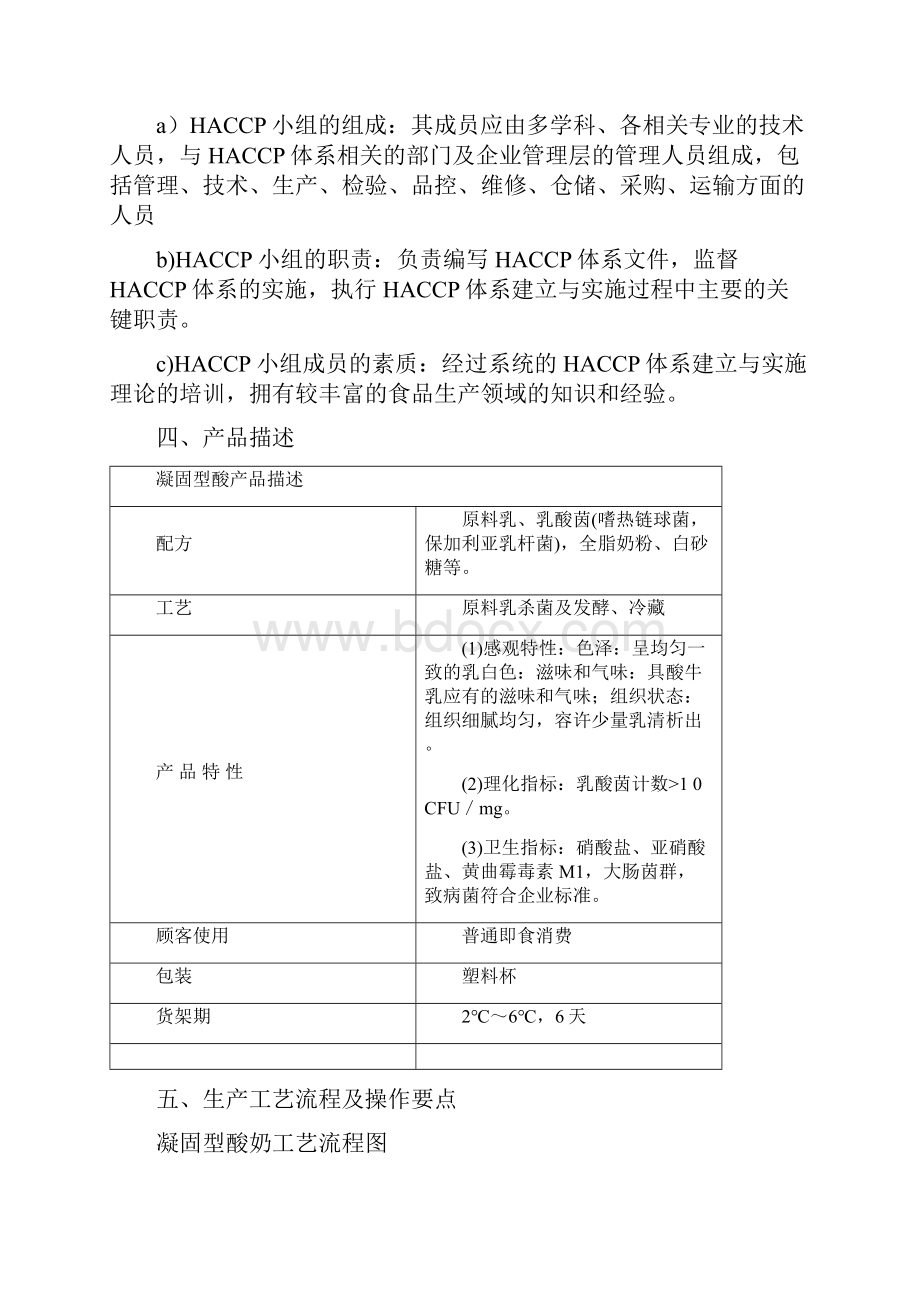 凝固型酸奶HACCP计划清单.docx_第2页