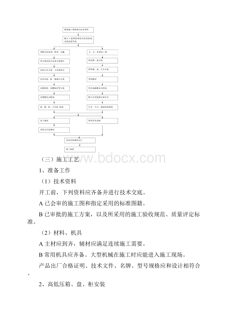 某工程强电施工的方案指南.docx_第2页