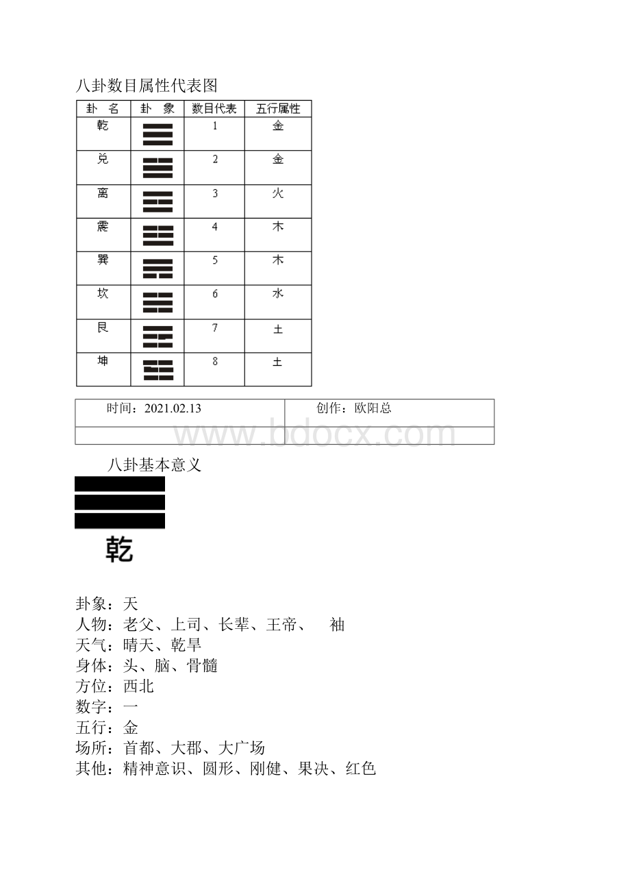 太极八卦图解之欧阳总创编Word文档格式.docx_第3页