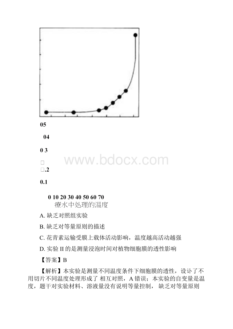 高考生物一轮复习专题08物质跨膜运输的实例及方式测docx.docx_第2页