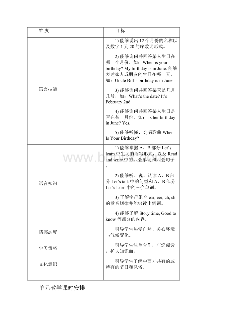 PEP英语五年级下Unit3Word下载.docx_第3页