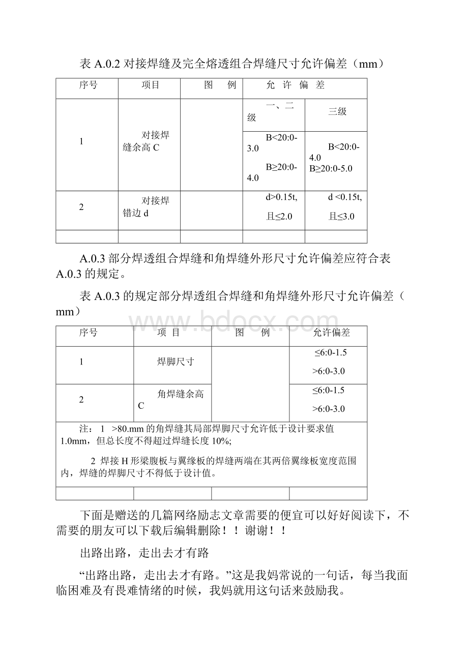 二级三级焊缝外观质量标准11页.docx_第2页