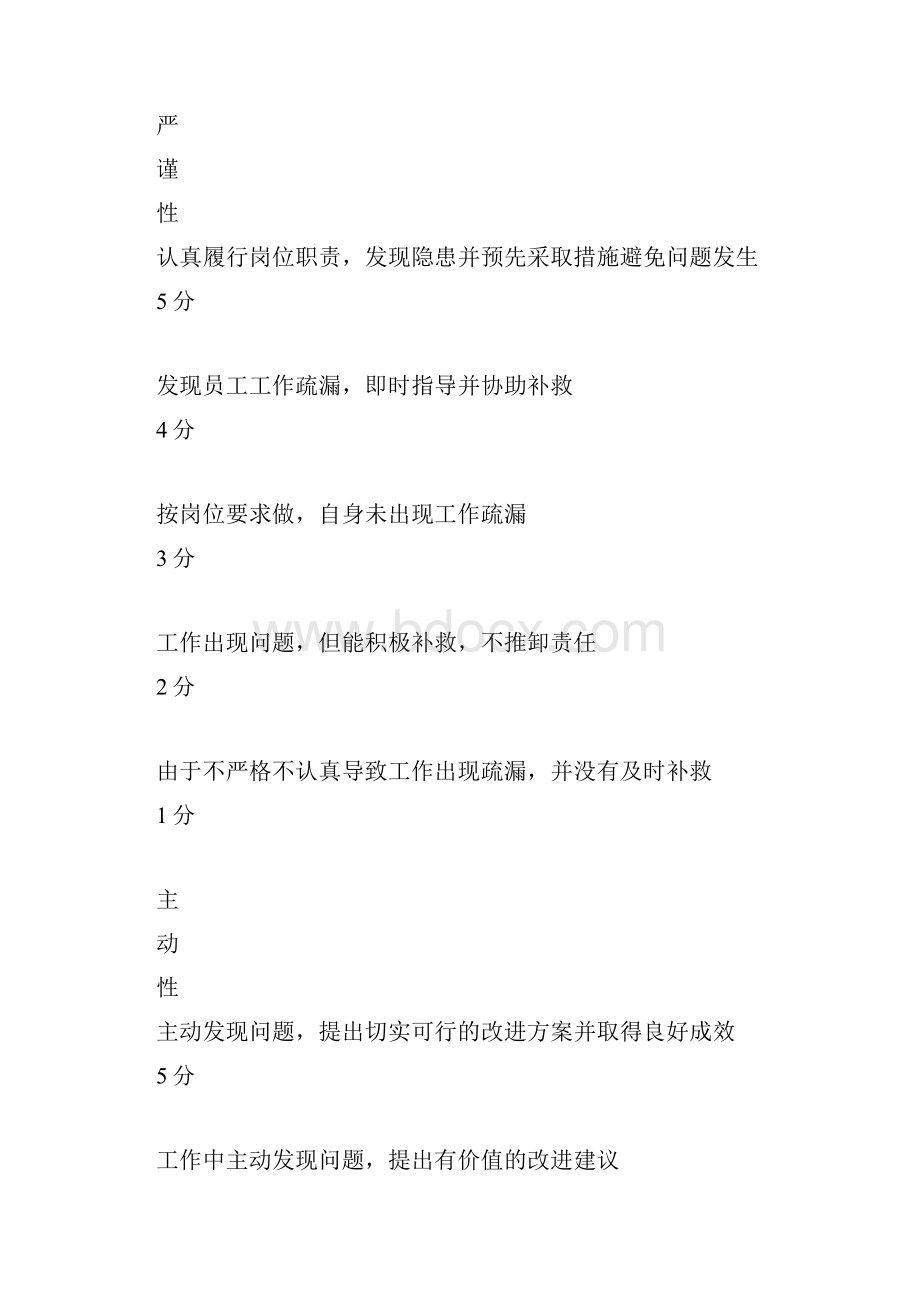 行政人事经理绩效考核.docx_第2页