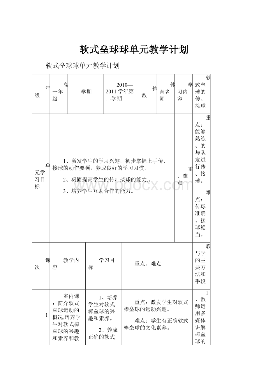 软式垒球球单元教学计划.docx_第1页