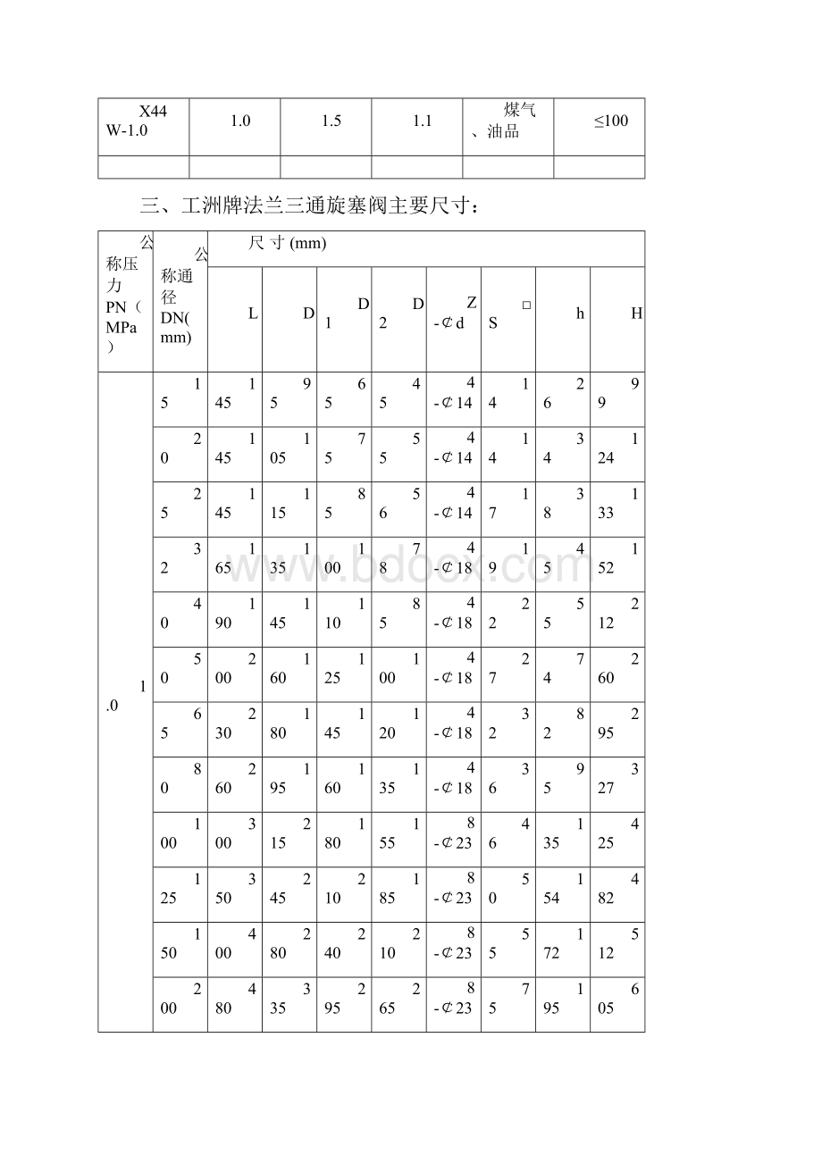 油管旋塞阀.docx_第2页