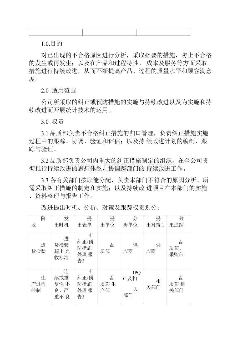 持续改进管理规范文档格式.docx_第3页