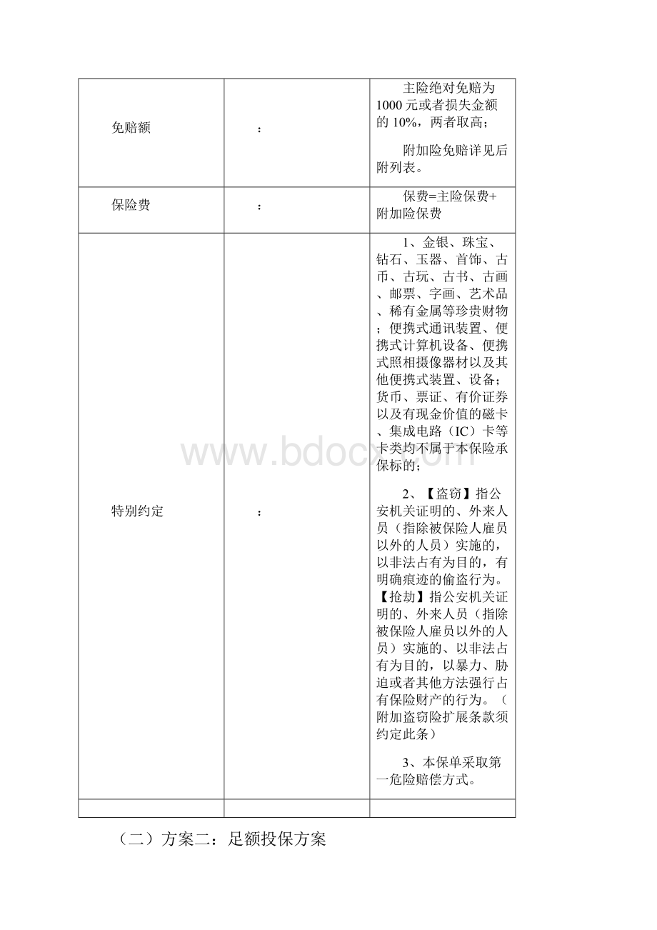 小微商户财产险保险方案.docx_第3页