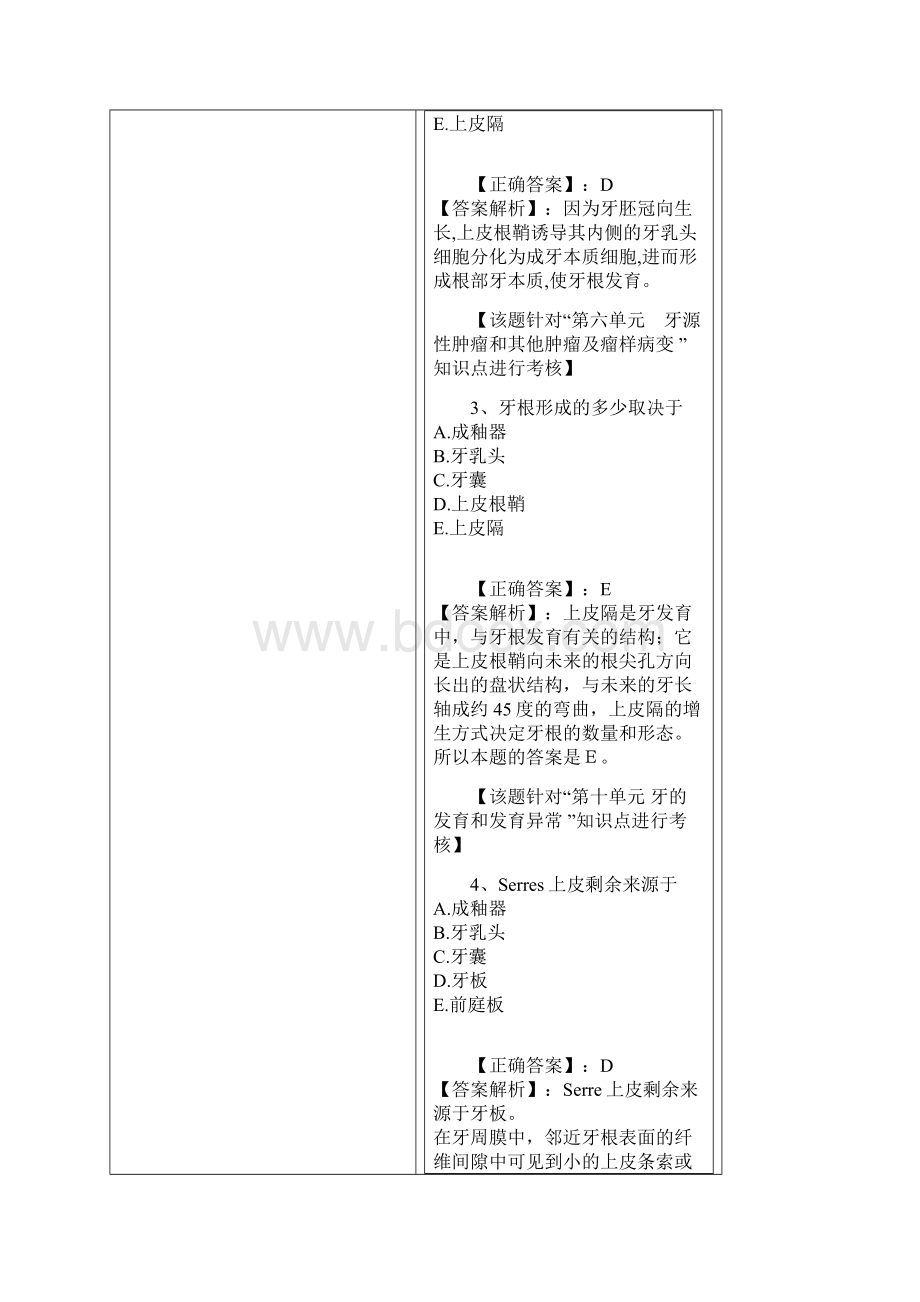 最新口腔执业医师含助理精品资料第十章 牙的发育及发育异常.docx_第2页