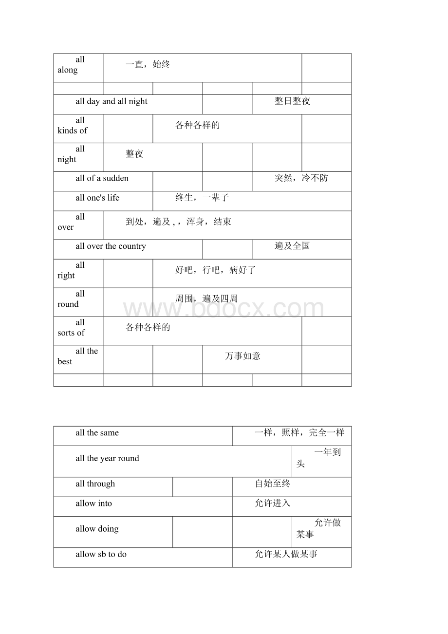 高中英语短语大全整理版文档格式.docx_第3页