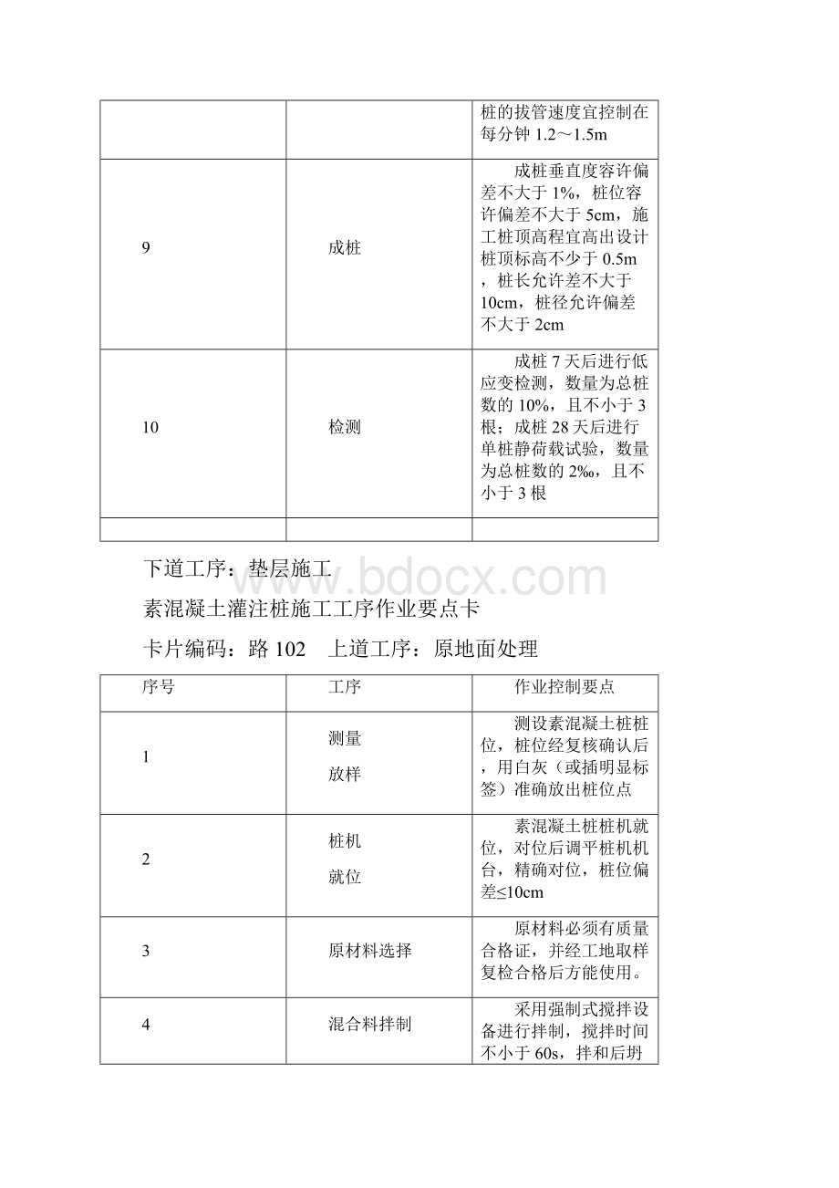 路基工程施工作业要点卡Word文档下载推荐.docx_第3页