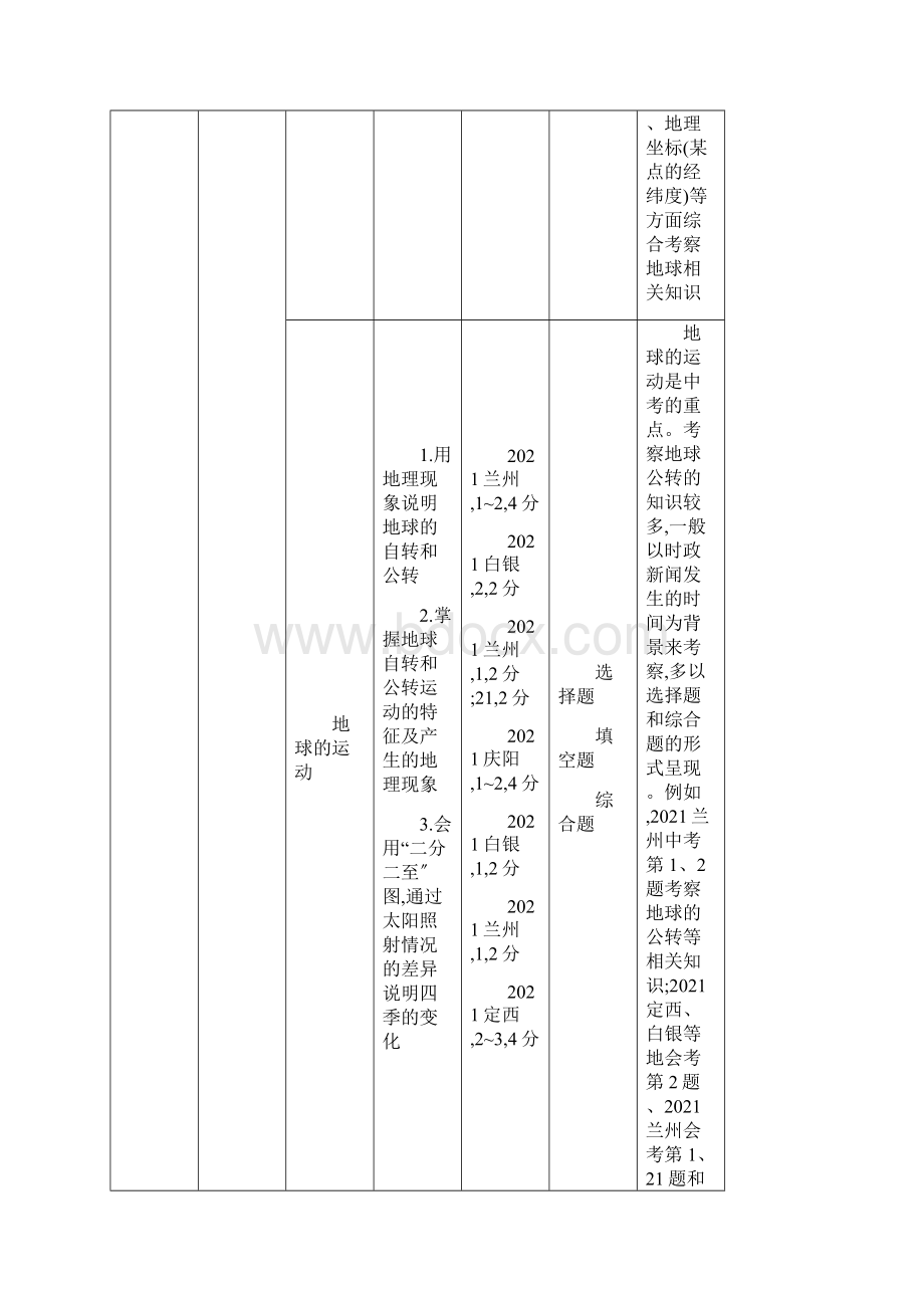 中考地理人教版甘肃地区复习中考试题统计与命题解读.docx_第3页