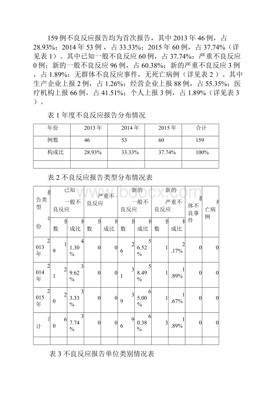 三来药品不良反应数据的统计与分析.docx_第3页