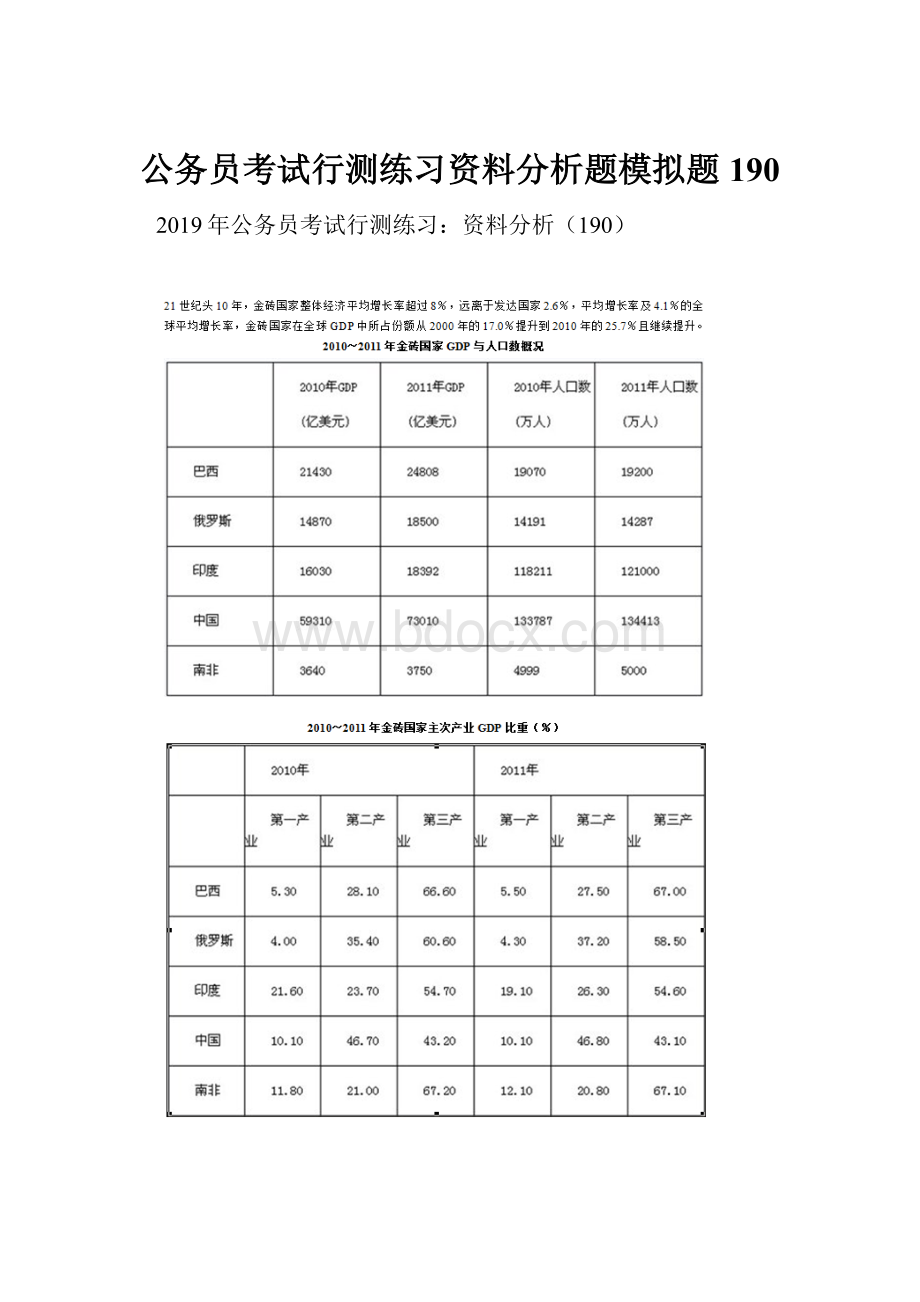 公务员考试行测练习资料分析题模拟题190.docx