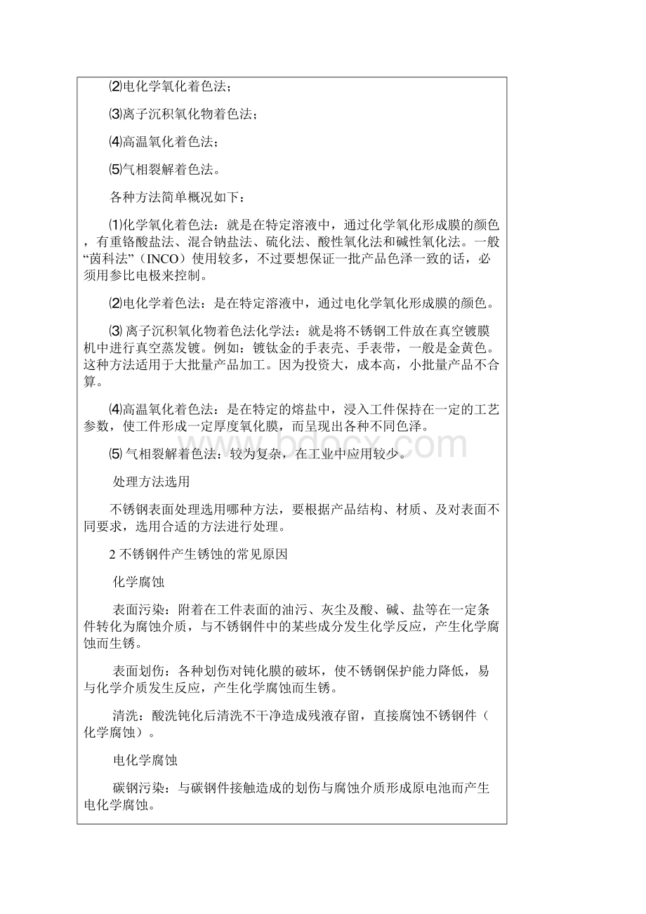 不锈钢表面处理进程常见问题及预防方法.docx_第3页