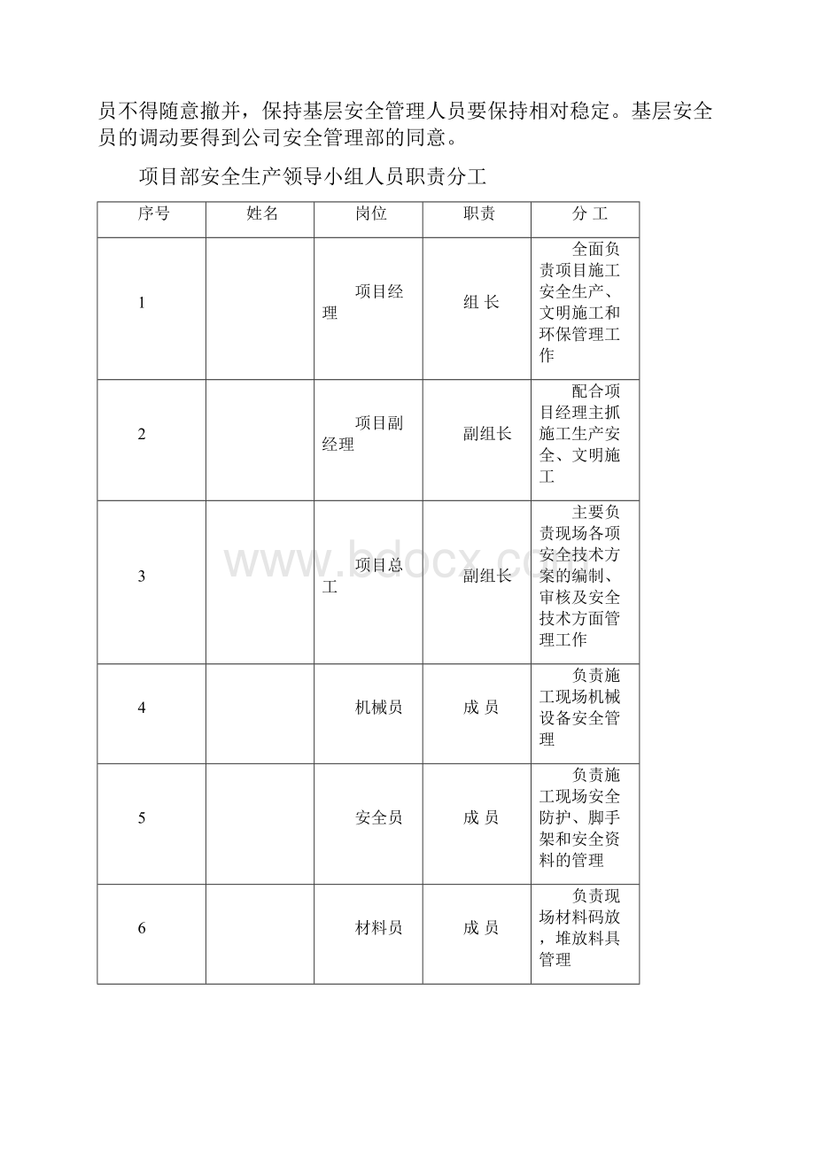 最新建设工程安全文明组织管理.docx_第2页