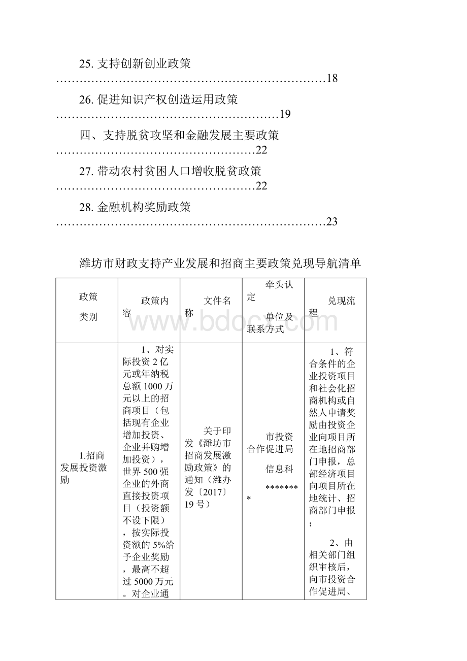 潍坊市财政支持产业发展和招商主要政策兑现导航清单模板Word文档下载推荐.docx_第3页