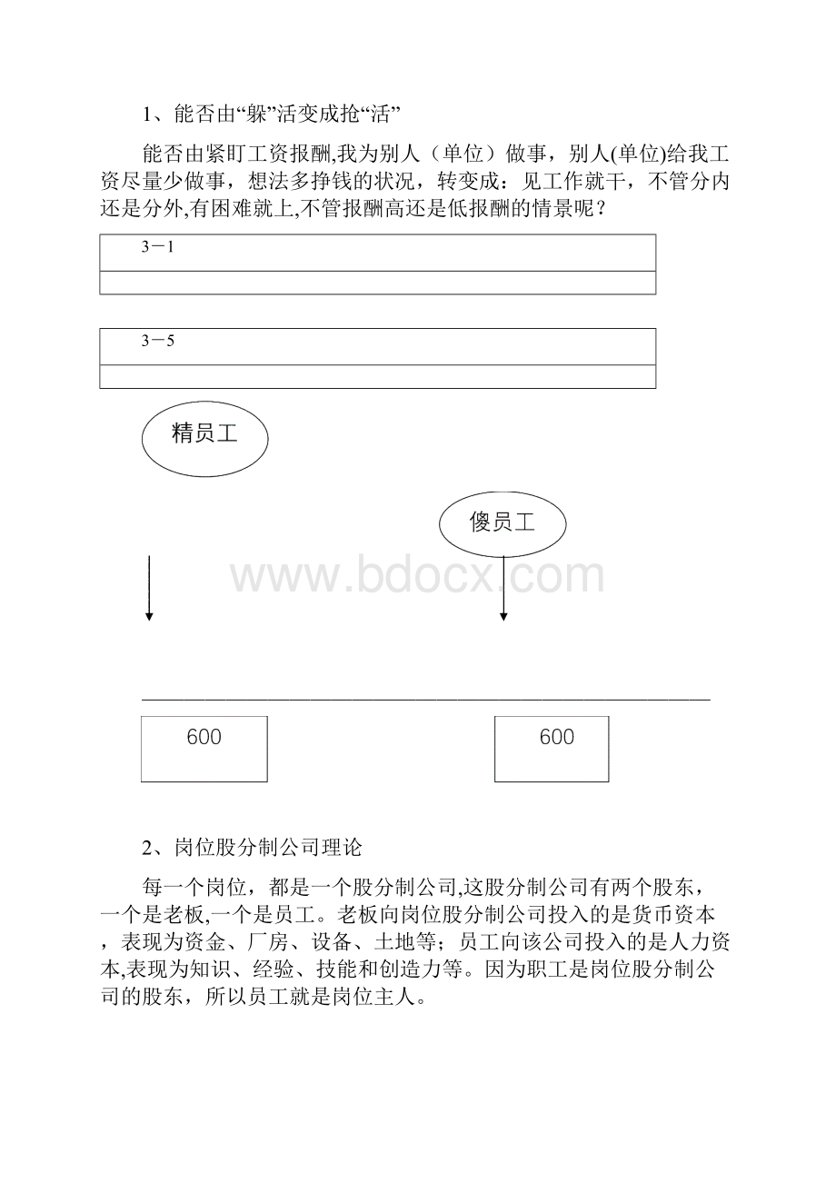 主人翁精神是什么Word格式.docx_第2页