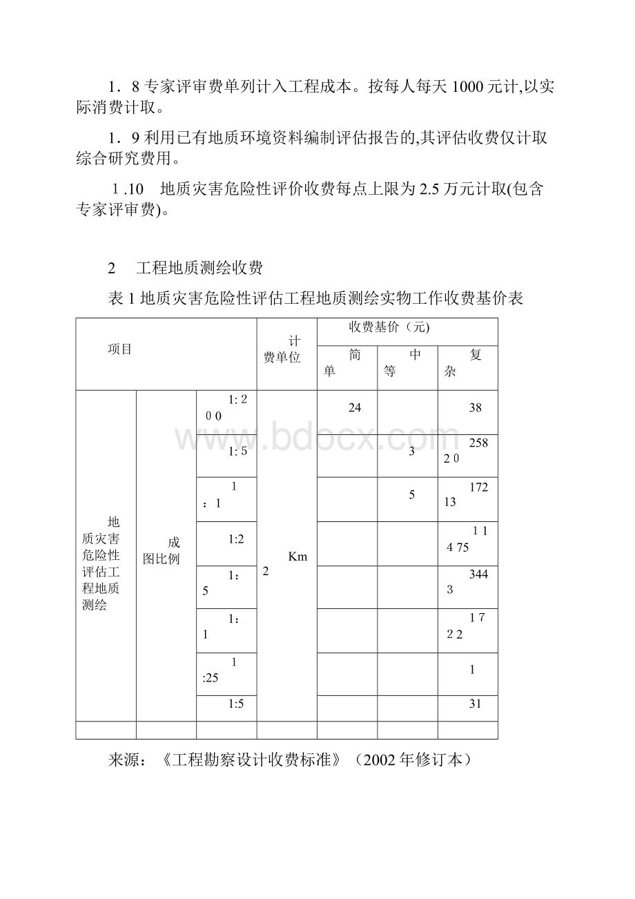 地质灾害危险性评估报价收费标准及附件.docx_第3页