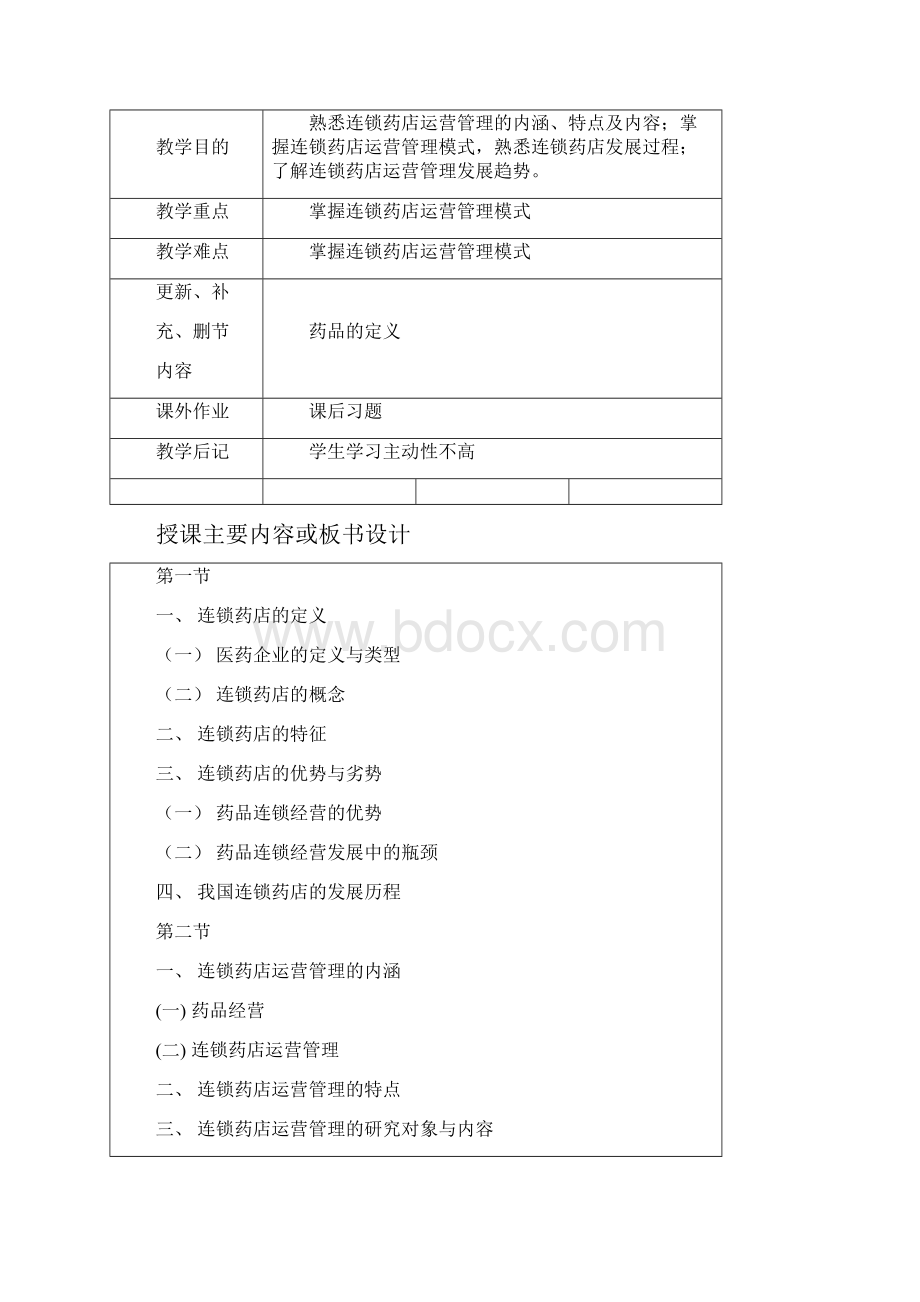 医疗药品管理医药连锁运营Word格式.docx_第2页