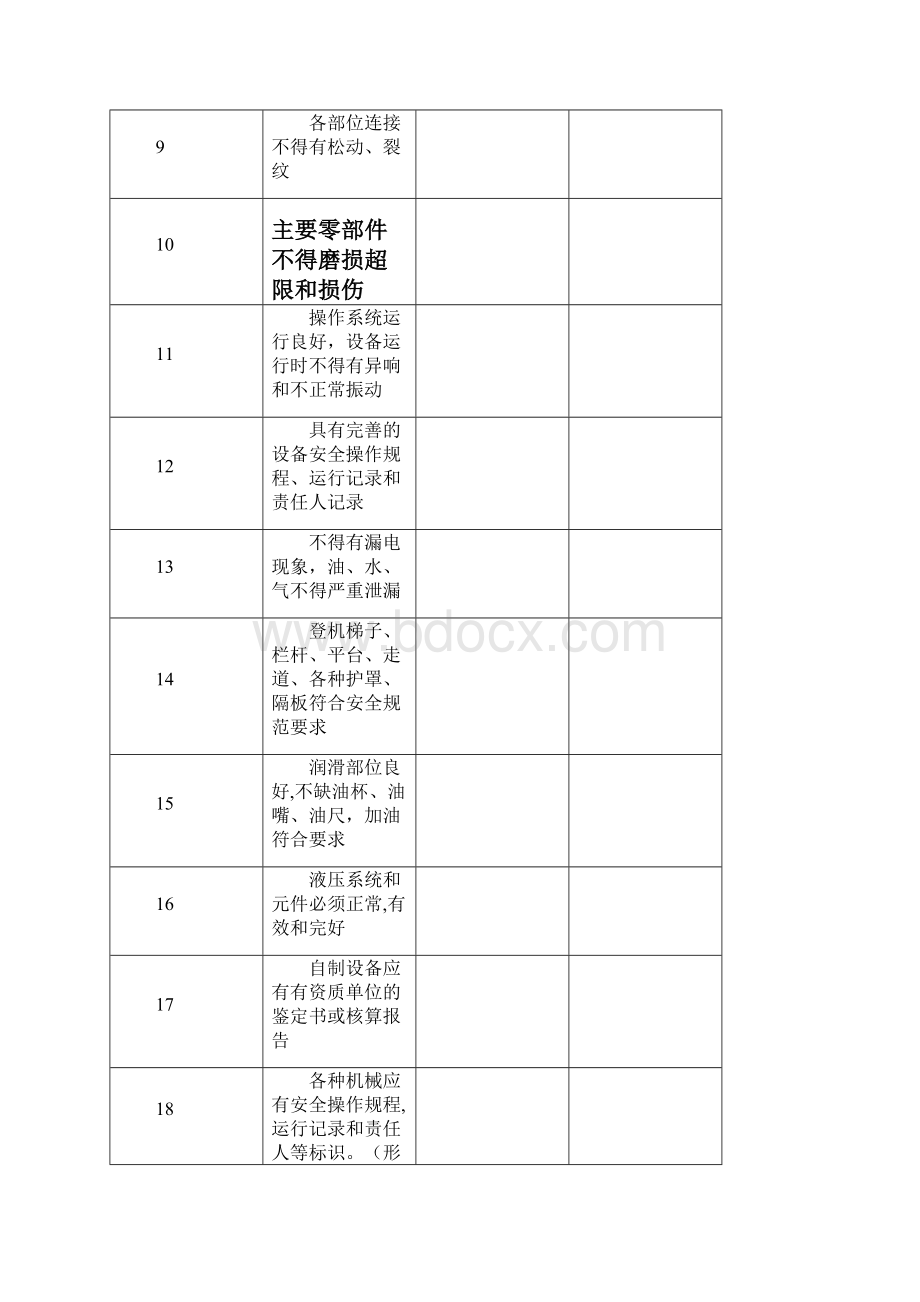 机械设备和机具进场检查表改文档格式.docx_第2页