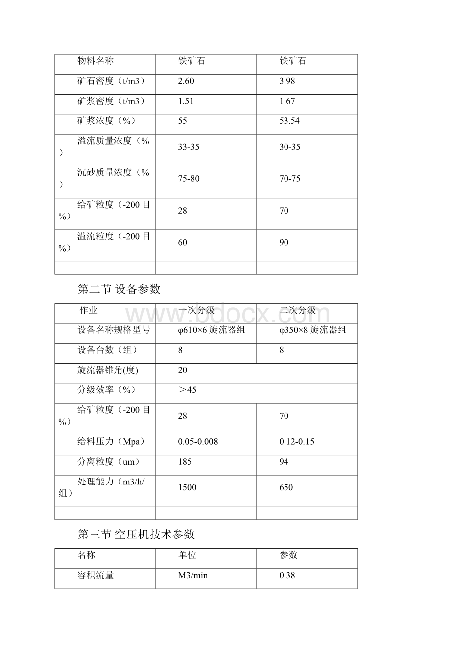 旋流器三大规程Word文件下载.docx_第3页