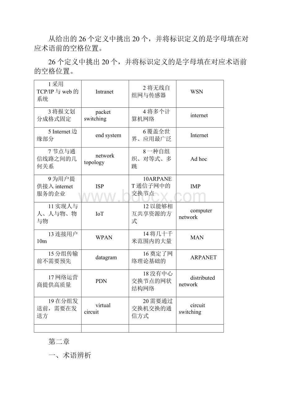 计算机网络清华版吴功宜课后习题解答术语辨析题.docx_第2页