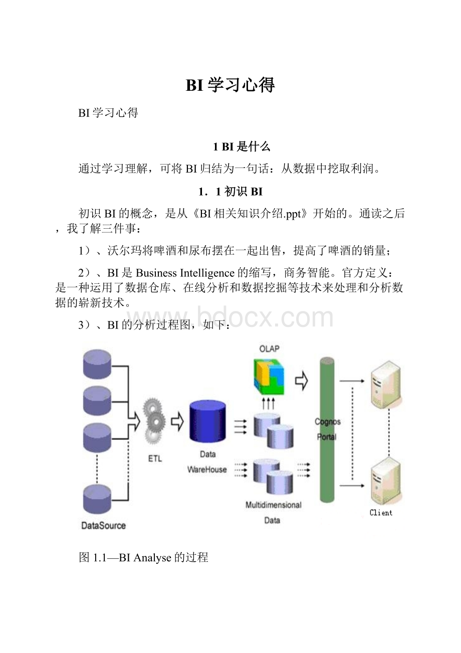 BI学习心得Word格式文档下载.docx_第1页