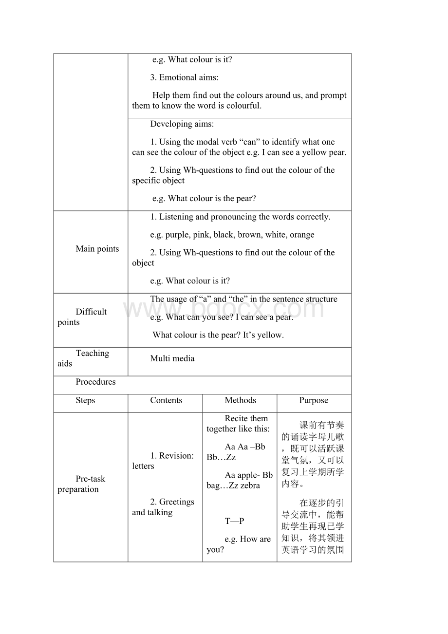 二年级英语上册Unit8Clothes教案沪教牛津版.docx_第3页