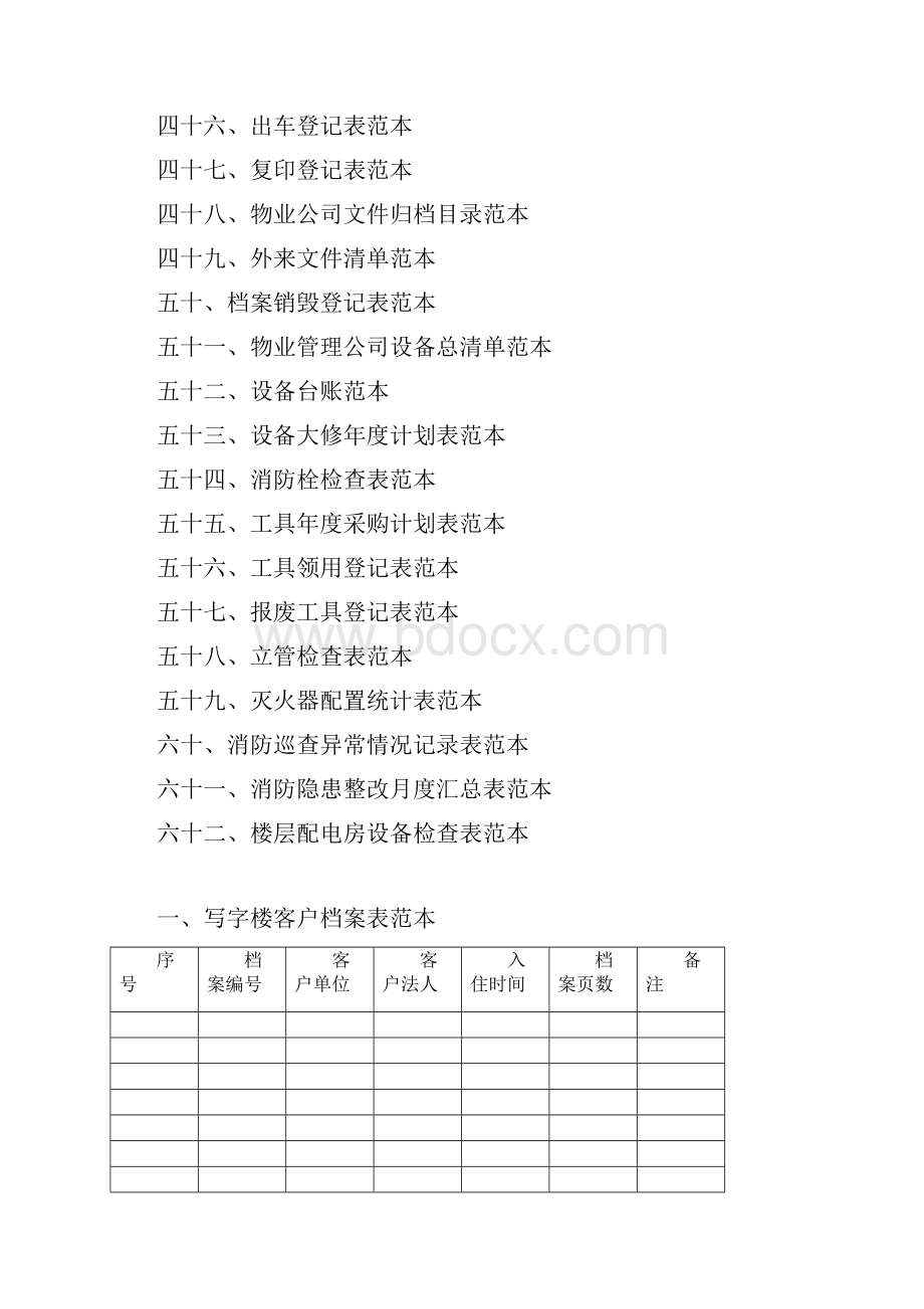 《写字楼物业规范化管理表格.docx_第3页