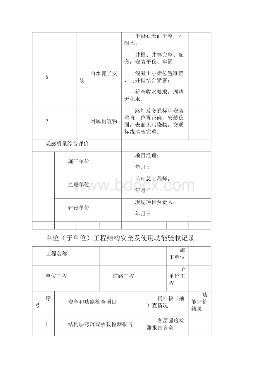 市政道路工程竣工验收范本资料.docx_第3页